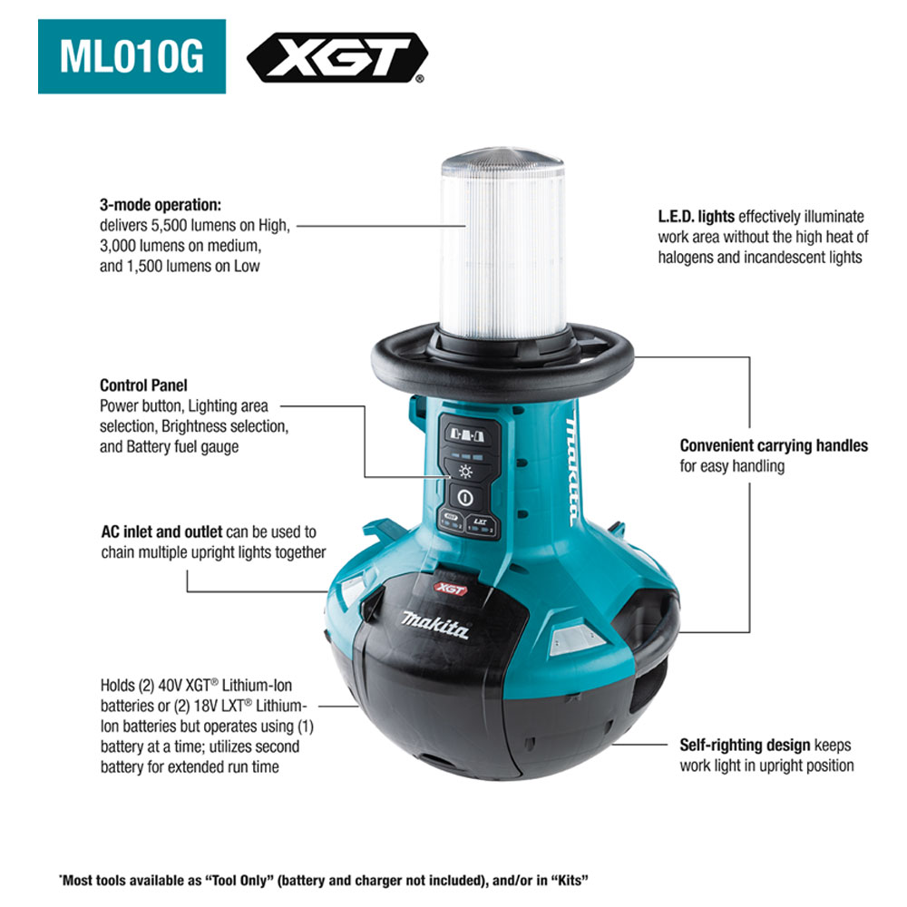 Alternative view of ML010G ไฟส่องสว่างพื้นที่ 5,500 lm ปรับ 3 ระดับ AC/DC 18/40V (Tool Only)